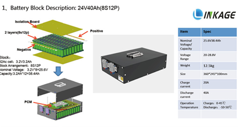 24v 21ah for small agv with rs485 6