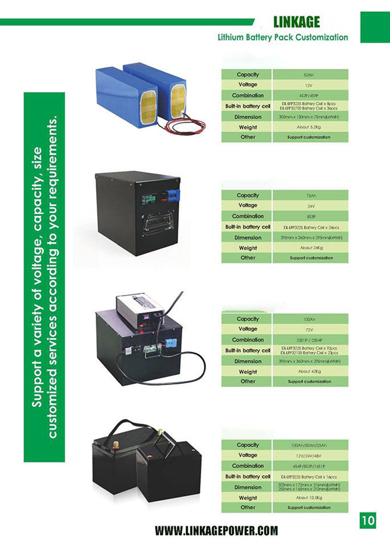 72v 120ah lfp battery can bus j1939 for ev 6