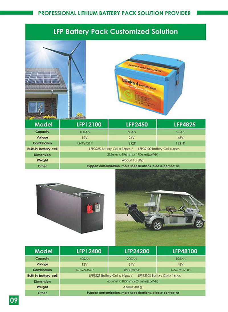 72v 120ah lfp battery can bus j1939 for ev 7