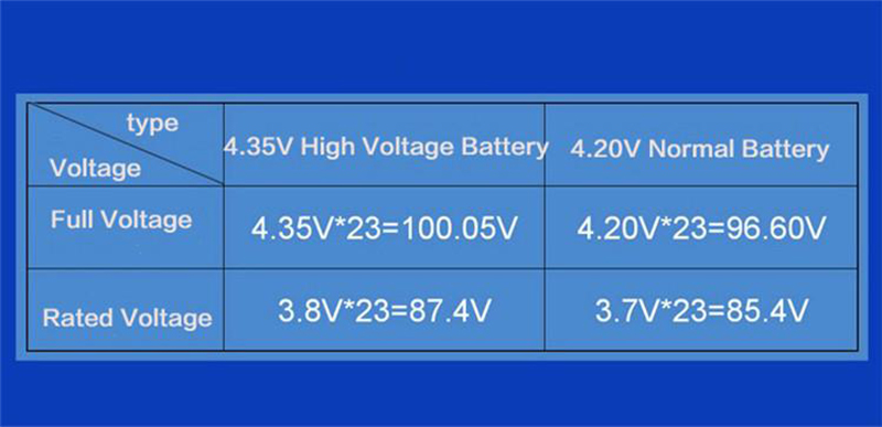 lipo drone battery 23s 25c 44ah for multirotor 4